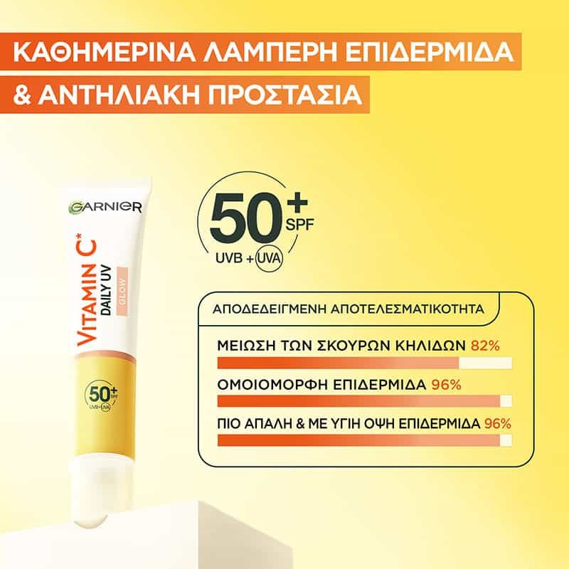 Vitamin C Daily UV Glow Πλεονεκτήματα